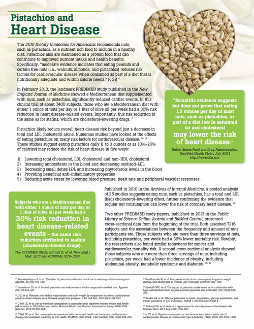 Pistachios and Heart Health