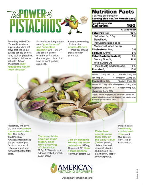 American Pistachio Growers Fact Sheet