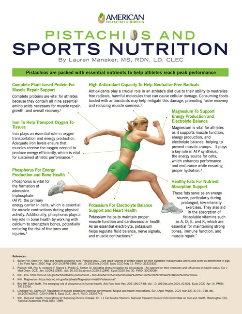 Pistachios and Sports Nutrition